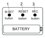 rf clock